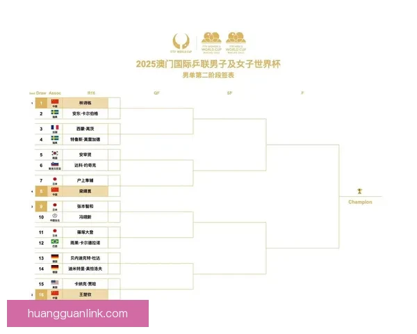 世界杯竞猜预测：分析各队实力走向及赛程走势助力精准预测