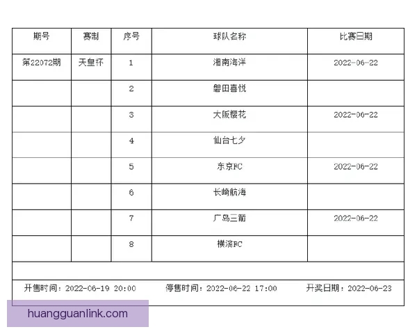 足球竞猜官网最新分析平台提供精准赔率数据助您轻松赢取大奖
