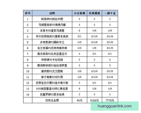 精准体育竞猜攻略全解析教你稳定提高投注命中率