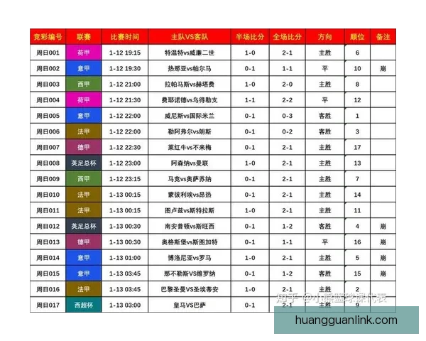 精准预测与数据分析助力足球竞猜策略提升详解