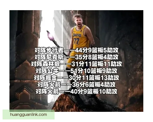 东契奇赛季场均三十分抢断破百比肩科比领跑联盟