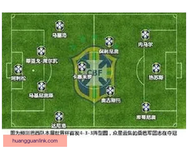 2026世界杯赛事预测：各队实力分析与最终冠军归属预测